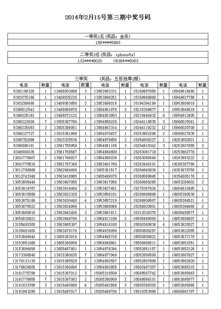 开元游戏大厅app酒业