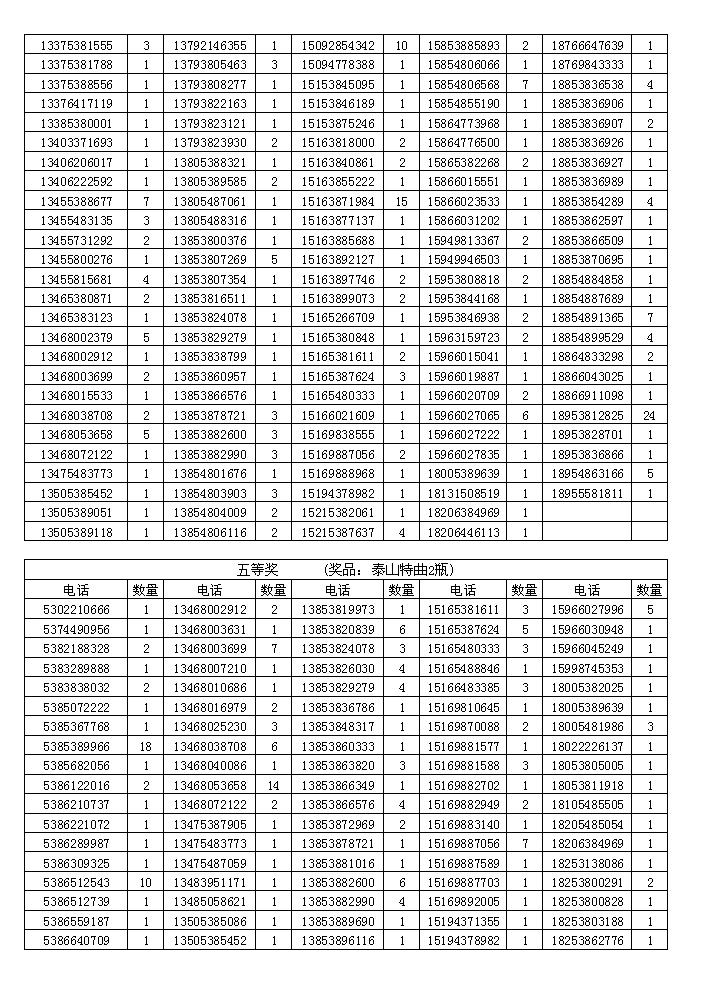 开元游戏大厅app酒业