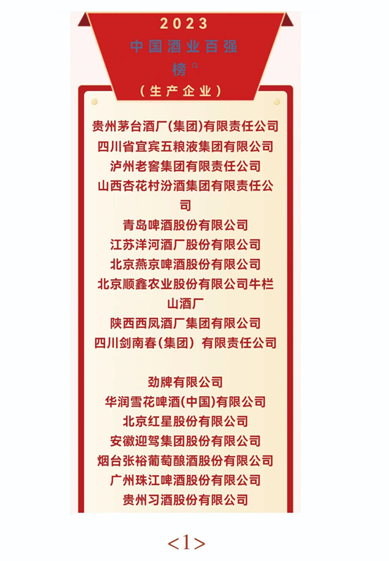 “2023中国酒业百强榜”宣布，，，，，开元游戏大厅app酒业稳居山东白酒第一位！_开元游戏大厅app|稳如开元游戏大厅app|五岳独尊|开元游戏大厅app特曲|酒神酒仙|金开元游戏大厅app|年份小窖