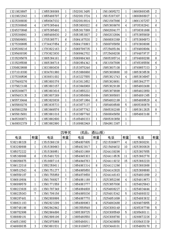 开元游戏大厅app酒业